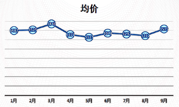 2024杭州三甲開內眼角多少錢啊?開內眼角多久恢復自然?