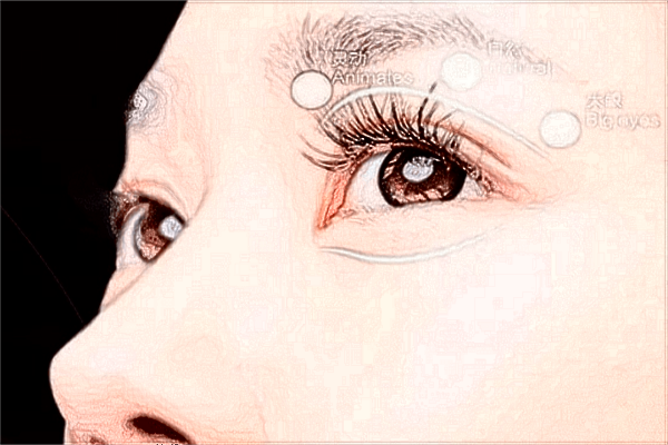 上海薇琳整形怎么樣?雙眼皮整形手術(shù)價(jià)格表全公開