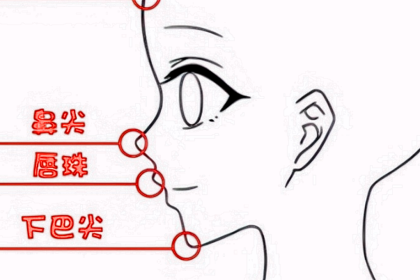 膨體隆鼻要多長時(shí)間?膨體隆鼻要住院嗎?