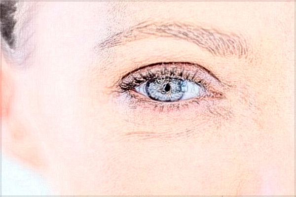 2024佛山市第二人民醫(yī)院全飛秒手術(shù)價(jià)錢?全飛秒手術(shù)恢復(fù)期多久